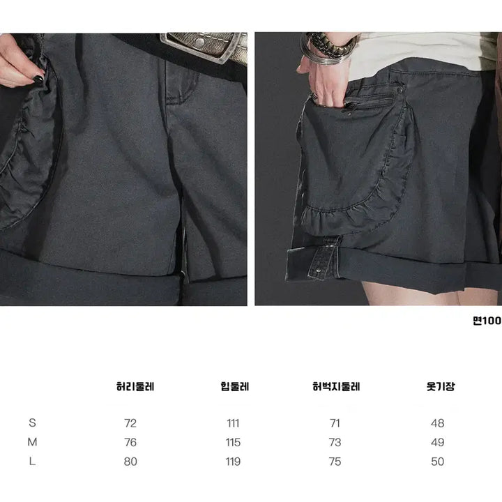 [BUNJANG] WearAndtear Roll-up Cargo Shorts / wearAndtear 롤업 리벳 카고 스트릿 코튼 5부 팬츠