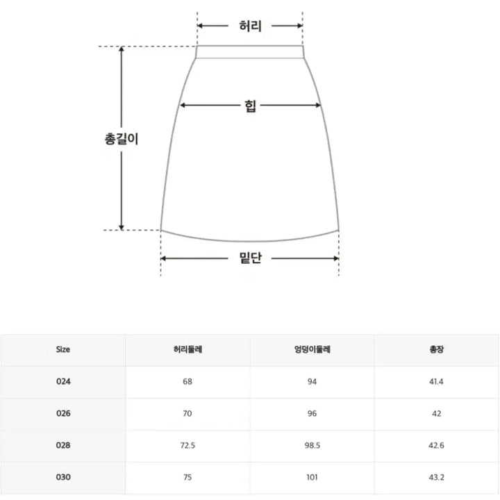 [BUNJANG] MIXXO Raw Denim Mini Skirt / 미쏘 생지 스커트
