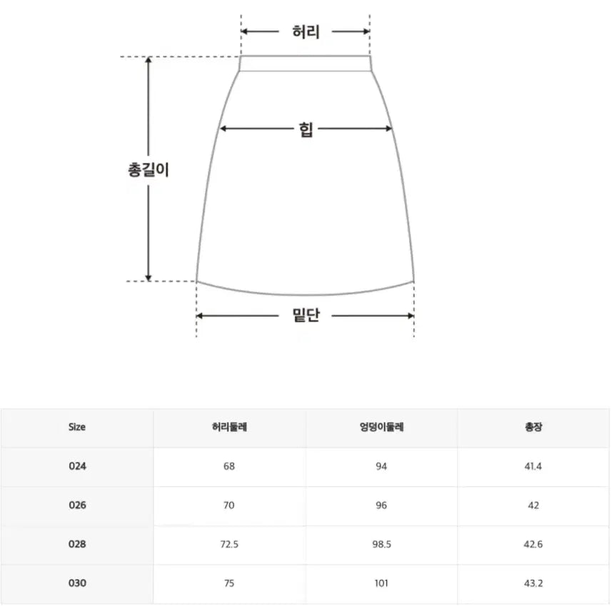 [BUNJANG] MIXXO Raw Denim Mini Skirt / 미쏘 생지 스커트