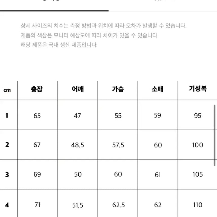 [BUNJANG] Steady&amp;Everywhere Standard Wool V-Neck Knit Sweater / 스테디에브리웨어 스탠다드 울 브이넥 니트(미디엄블루) 판매합니다
