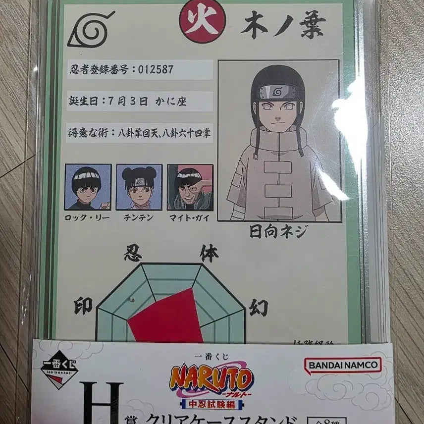 [BUNJANG] Naruto Neji Clear Case Stand / 제일복권 나루토 중닌시험 네지 클리어 케이스 스탠드