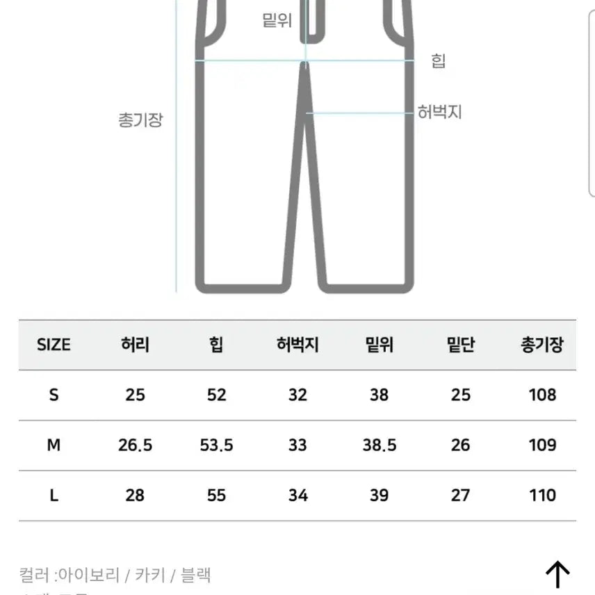 [BUNJANG] Sunday Moore Aven Stitch Cotton Pants - Black, M / 선데이무어 아벤 스티치 코튼 팬츠 