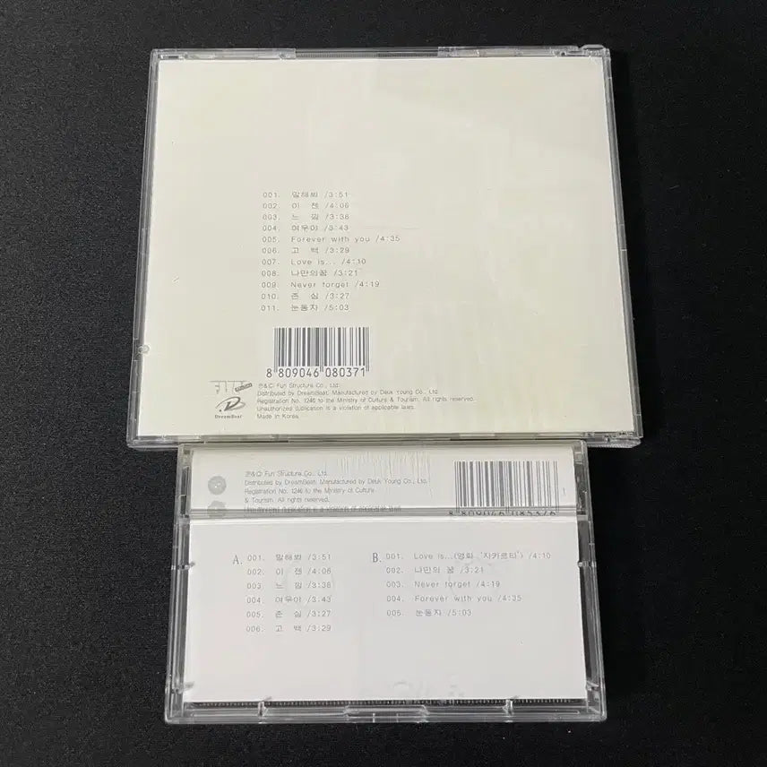 [BUNJANG] Shin Hae-chul Produced Modern Rock Band Button 1st Album CD Cassette Tape Set / 신해철 제작 모던록 밴드 Button 버튼 1집 CD 카세트 테이프