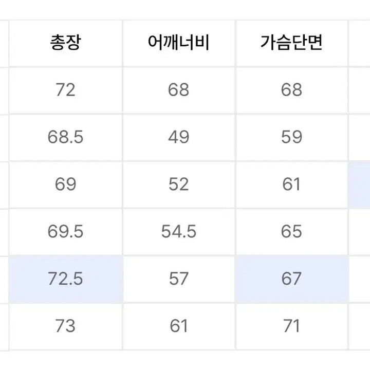 [SOLD OUT] 챔피온 리버스위브 루즈핏 맨투맨 XL (새상품)