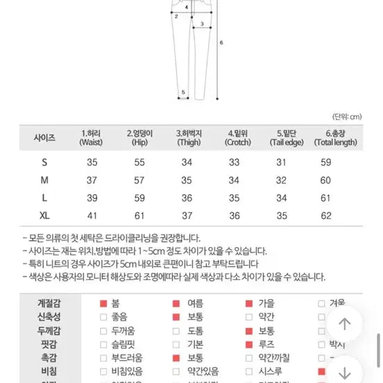 [BUNJANG] Denim Black Cargo Shorts / 데님 카고 반바지 흑청
