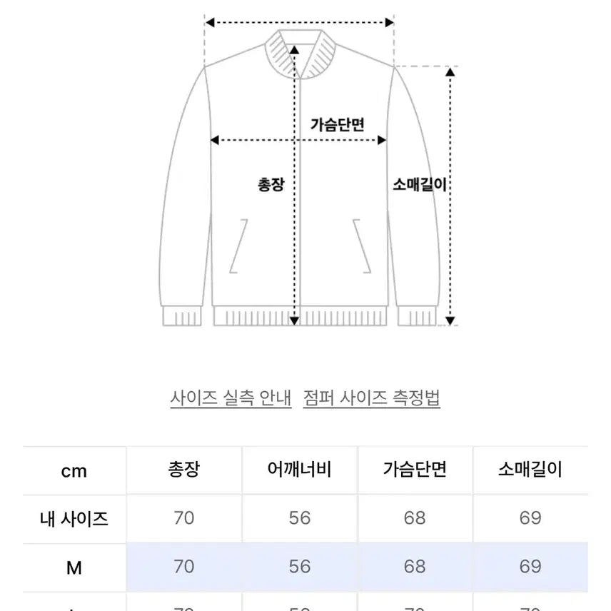 [BUNJANG] Cord Coated Reversible Fur Jacket / [새상품] Cord 코드 코티드 리버시블 퍼 자켓