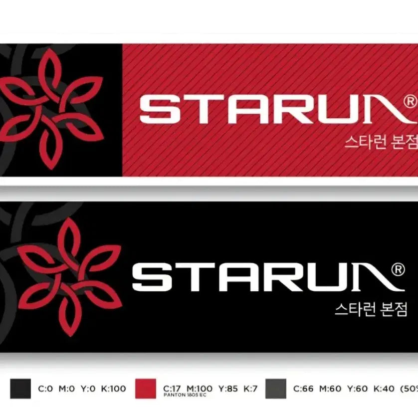 [BUNJANG] Star10 New Star5 Gore Cap - Spring/Summer Outdoor Hat / 미사용 스타런 뉴스타5 고어캡 봄여름 등산, 레포츠 모자 F사이즈 (프리