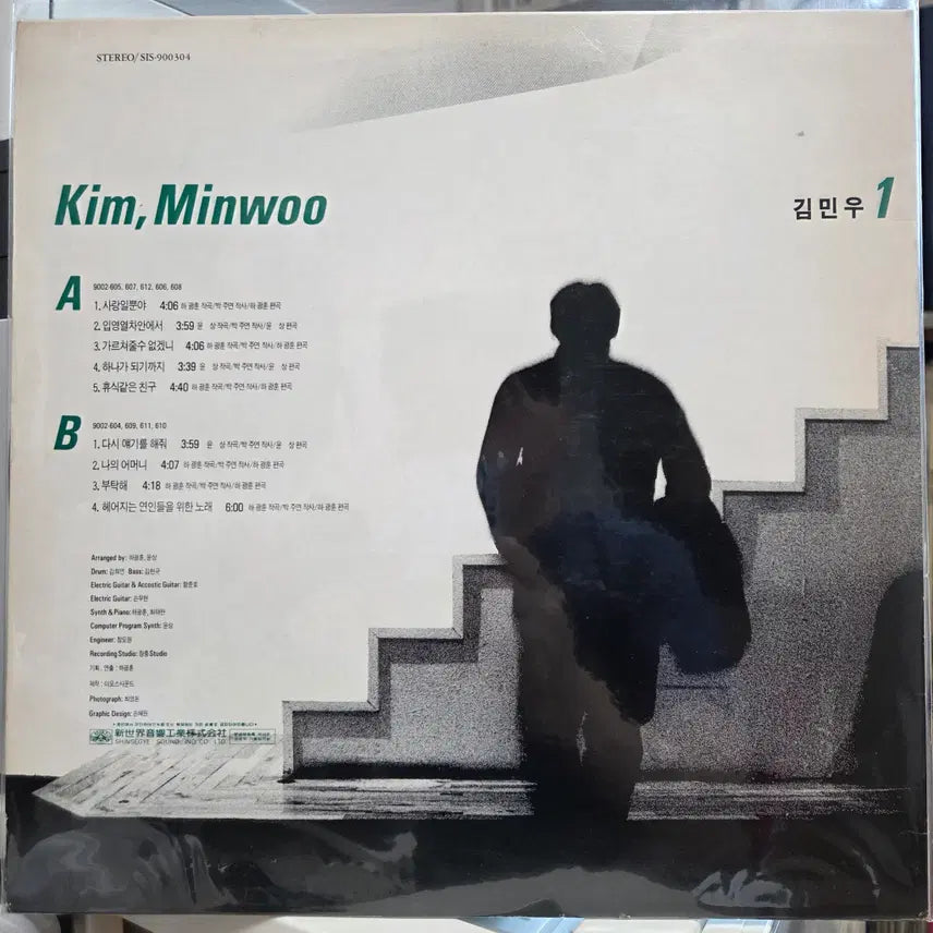 [BUNJANG] Kim Min Woo 1st Album Vinyl / 김민우 1집 (사랑일뿐야/입영열차 안에서)