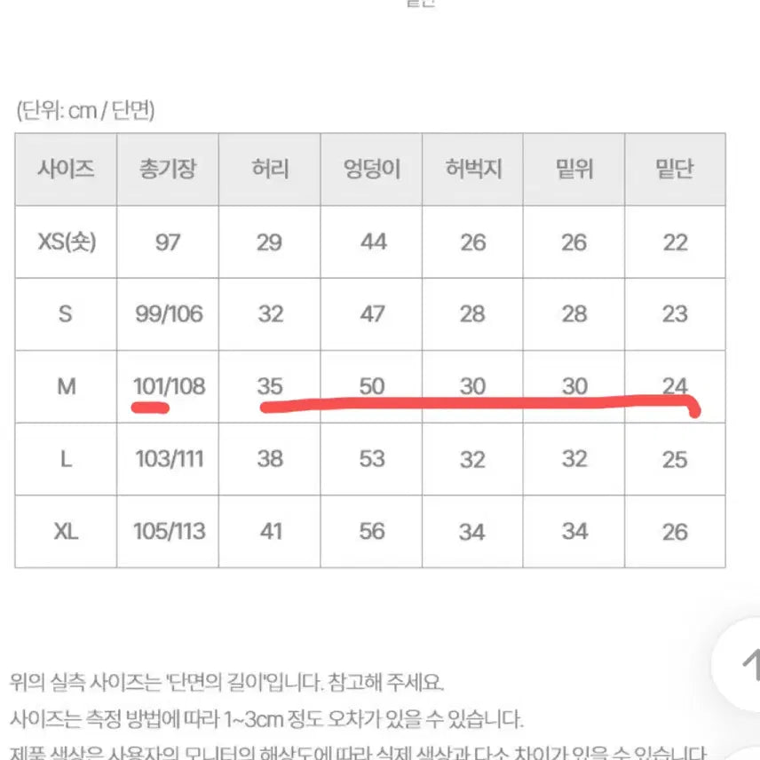 [BUNJANG] 에이블리 워싱데님팬츠 / 에이블리 워싱데님팬츠