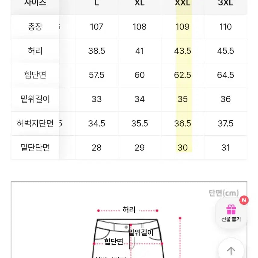 [SOLD OUT] 빅사이즈 핑크워싱 라벤더 연청 디스트로이드 와이드데님 찢청