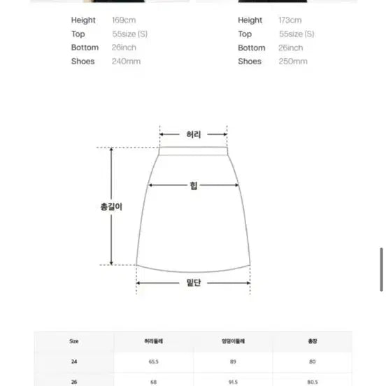 [BUNJANG] MIXXO Denim-Like Long Skirt / [새상품] 미쏘 데님라이크 롱 스커트