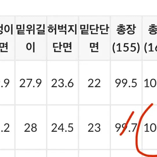 [BUNJANG] Gracy Light Wash Bootcut Jeans (S, Long) / 그레이시 연청 부츠컷 S 롱버전 슬림핏 | 리뷰 9999+