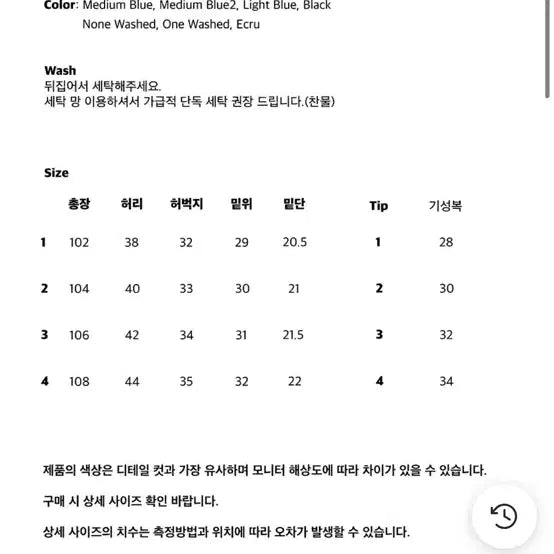 [BUNJANG] Steady Everywear Regular Straight Denim Pants Medium Blue / 스테디에브리웨어 레귤러 스트레이트 데님팬츠 미디엄블루 4