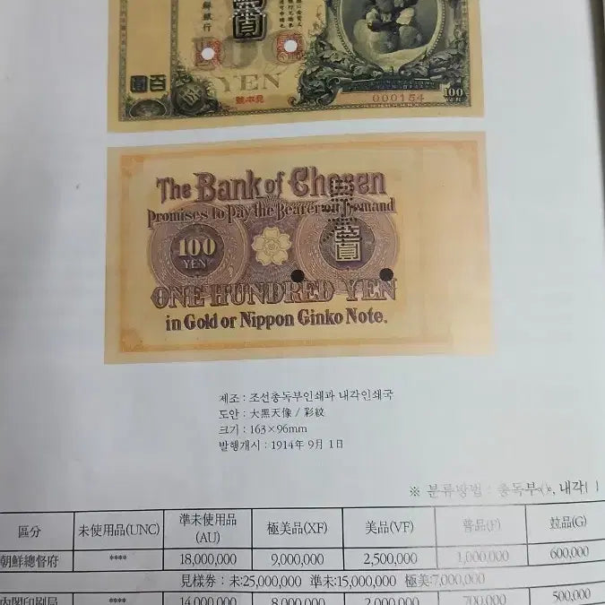 [BUNJANG] Joseon Bank Gold Certificate 100 Won / 옛날돈 내각인쇄 금권백원