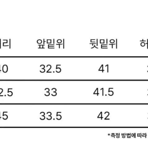 [BUNJANG] 9999 Archive Oblique Pocket Wide Cargo Pants / 9999아카이브 오블리크 포켓 와이드 카고팬츠