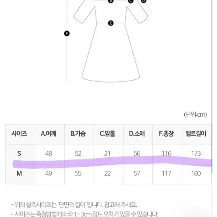 [SOLD OUT] 코디너리 트렌치코트 겸 원피스 새상품 택달림