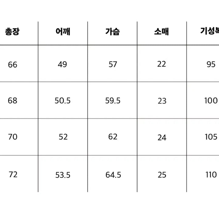 [BUNJANG] Steady Every Wear White Melange Knit T-shirt / 스테디에브리웨어 반팔 니트 (화이트멜란지) 2 새상품