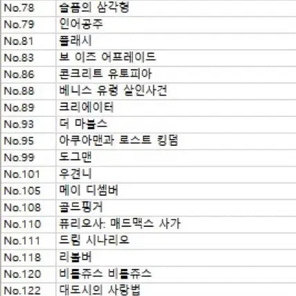 [BUNJANG] Various Original Tickets / 여러 오리지널 티켓 오티 판매