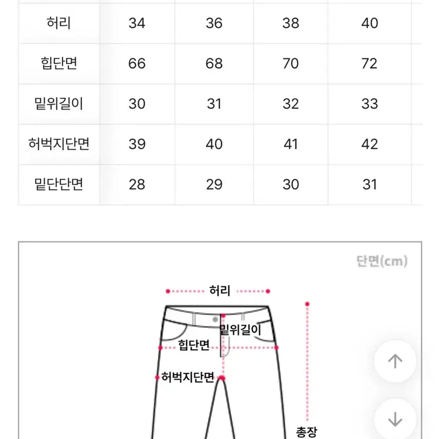 [BUNJANG] Balloon Fit Jeans (Washed, Shorts) / 벌룬핏 청바지 (워싱, 숏s)