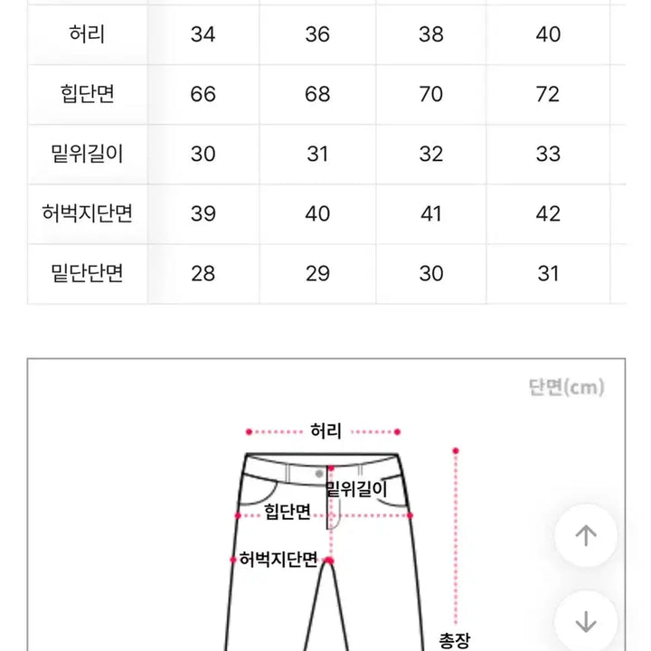 [BUNJANG] Balloon Fit Jeans (Washed, Shorts) / 벌룬핏 청바지 (워싱, 숏s)