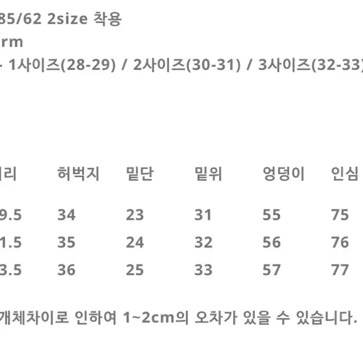 [BUNJANG] Peren Stitching Fatigue Pants Mud / [2] 퍼렌 스티칭 퍼티그 팬츠 머드