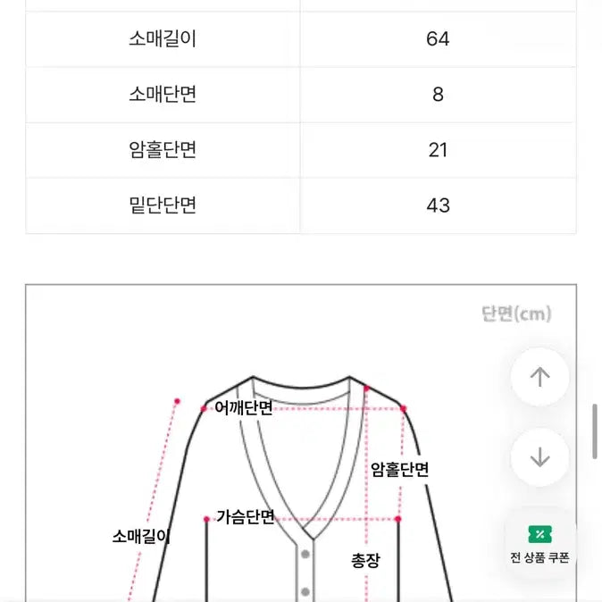 [BUNJANG] Ablley Linen Crop Knit Cardigan Navy / 에이블리 린넨 크롭 니트 가디건 네이비