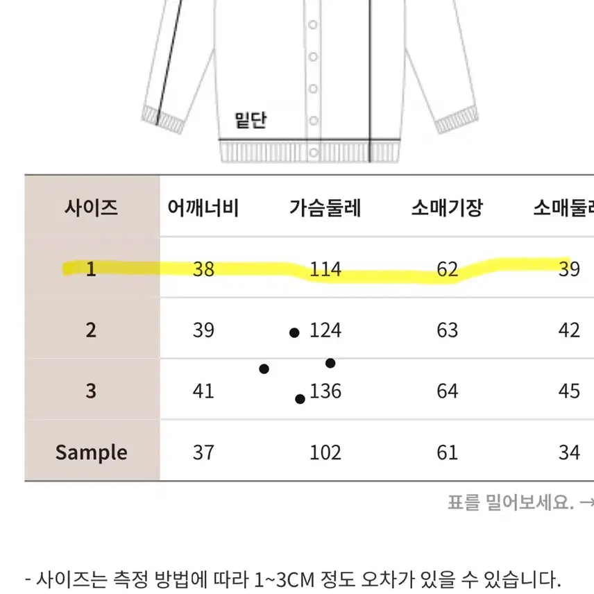 [BUNJANG] Gonggu Woman Layered Cardigan / 공구우먼 레이어드가디건 빅사이즈