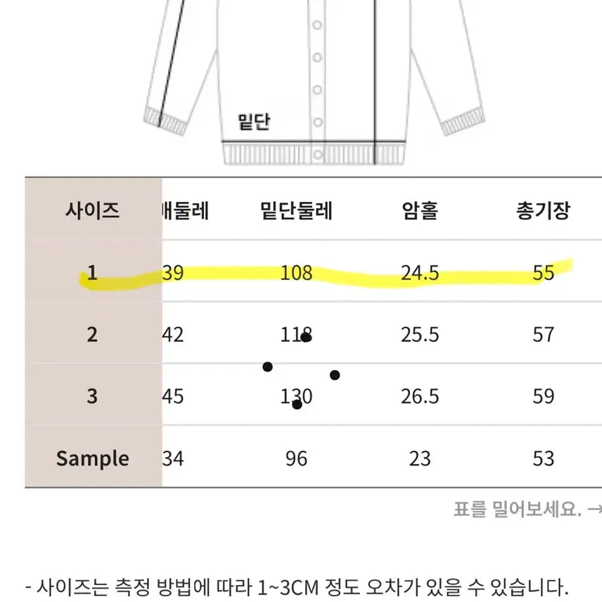 [BUNJANG] Gonggu Woman Layered Cardigan / 공구우먼 레이어드가디건 빅사이즈