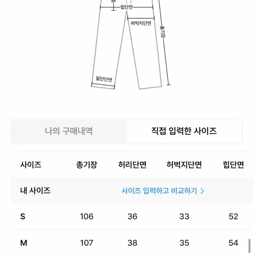 [SOLD OUT] (새상품) 어텀 자체제작 위클리코튼팬츠 벌룬팬츠 화이트팬츠