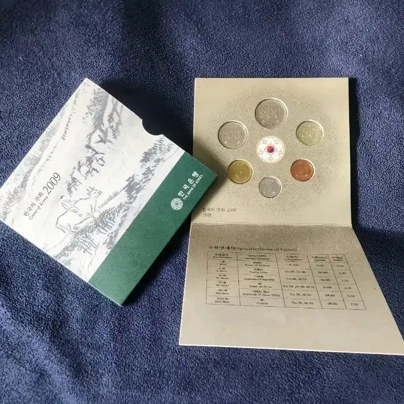 [BUNJANG] Bank of Korea 2009 Commemorative Coin Set / 한국은행 2009년 주화 세트