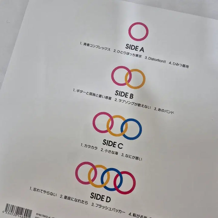 [SOLD OUT] 봇치 더 락! 결속밴드 ost LP앨범 생산한정반