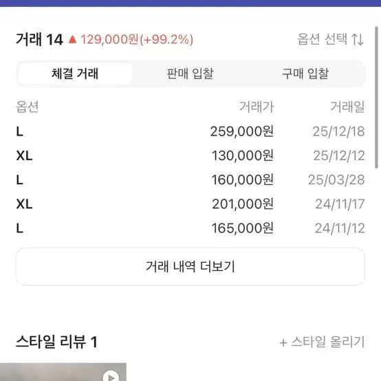 [SOLD OUT] 디네댓 그레이트풀 데드 벨벳 니트 M사이즈