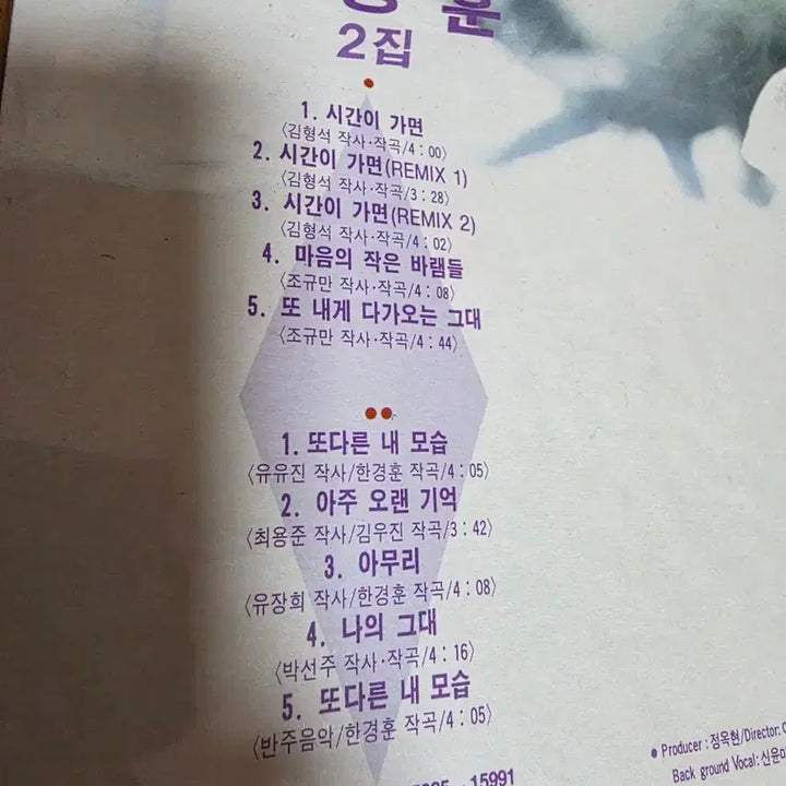 [BUNJANG] Ahn Jung Hoon Vol.2 LP Album / 안정훈 2집 미개봉 LP