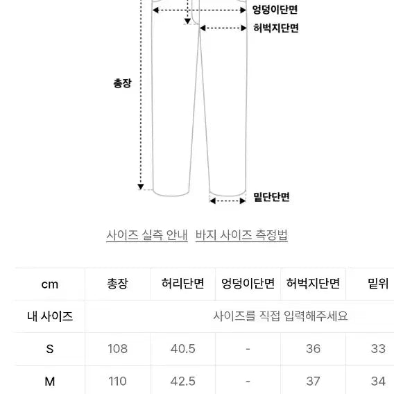 [BUNJANG] Insilence Cargo Pants / 새제품인사일런스카고팬츠