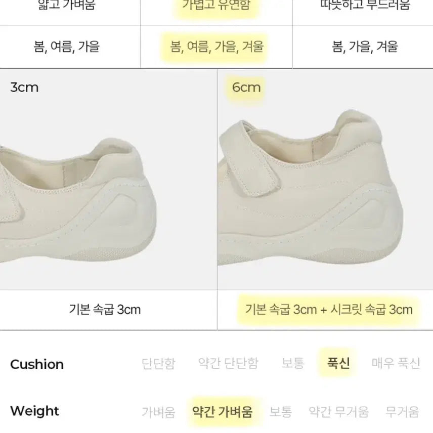 [BUNJANG] Saint Satin 6cm Leather Mary Jane Platform Shoes / 세인트새틴 6cm 레더 프롬 메리제인 키높이 슈즈
