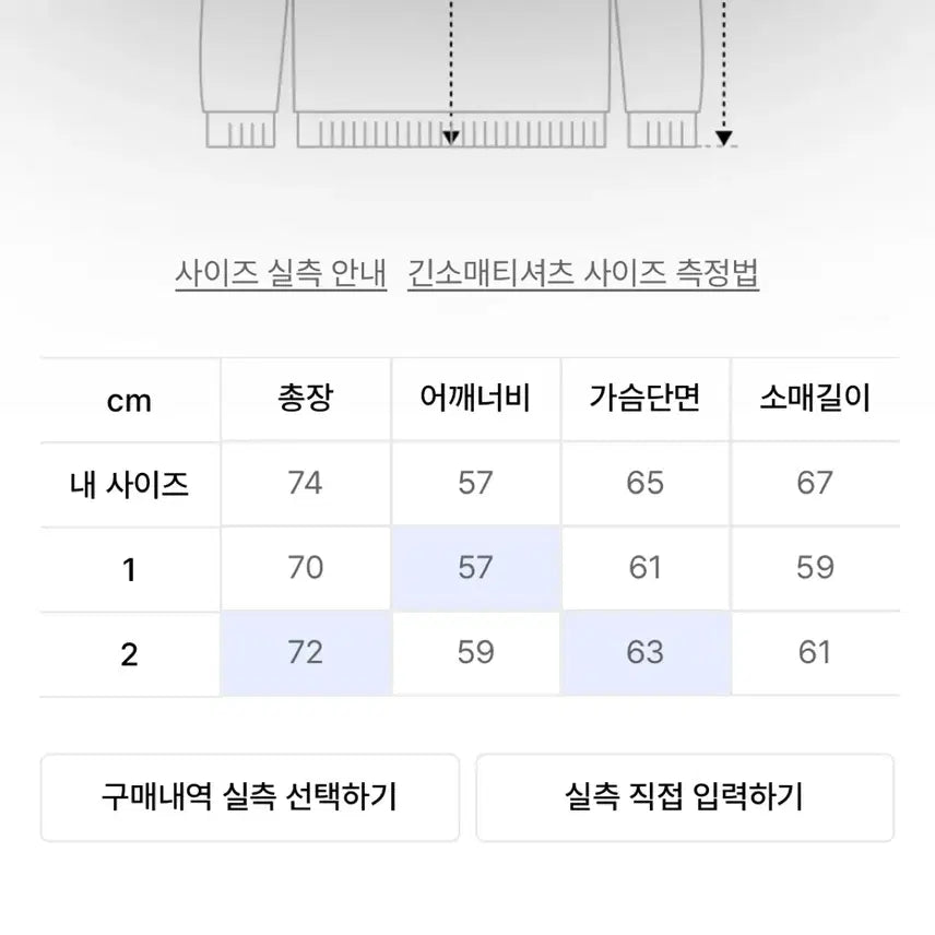 [BUNJANG] Known Shopping Cart Knit Red / [2 사이즈] 노운 쇼핑 카 니트 레드