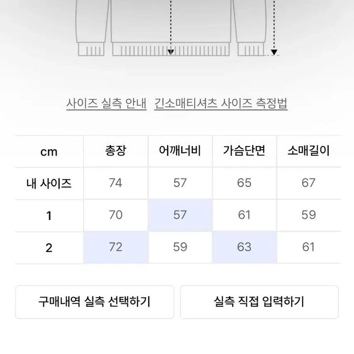 [BUNJANG] Known Shopping Cart Knit Red / [2 사이즈] 노운 쇼핑 카 니트 레드