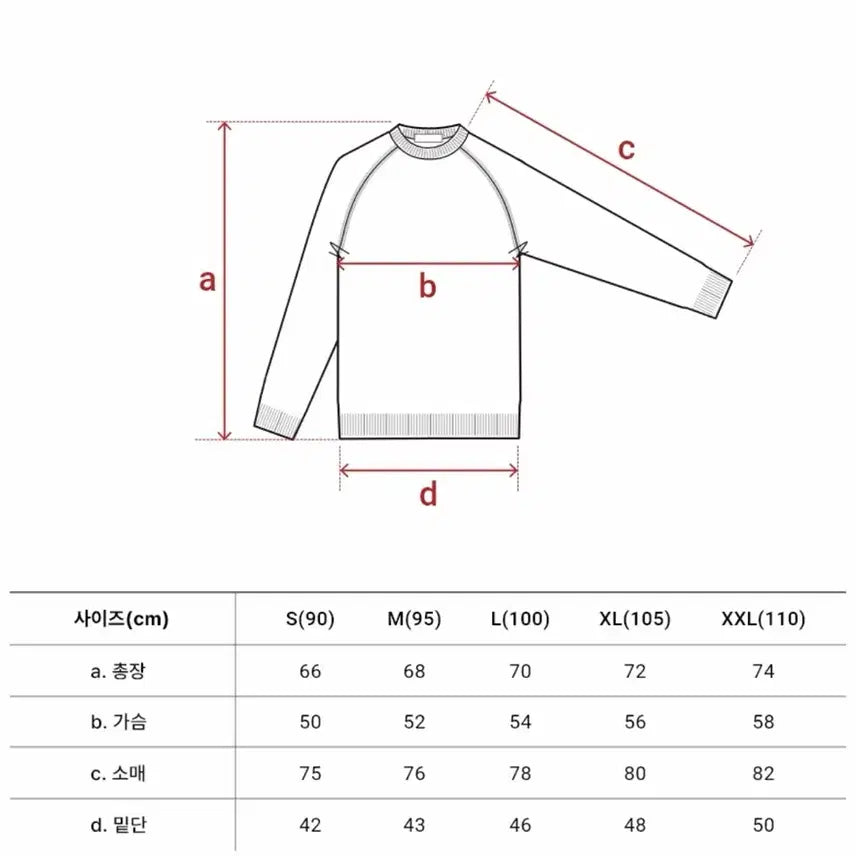 [SOLD OUT] 건지울른스 나그랑 크루넥 스웨터 멜란지 그레이 L