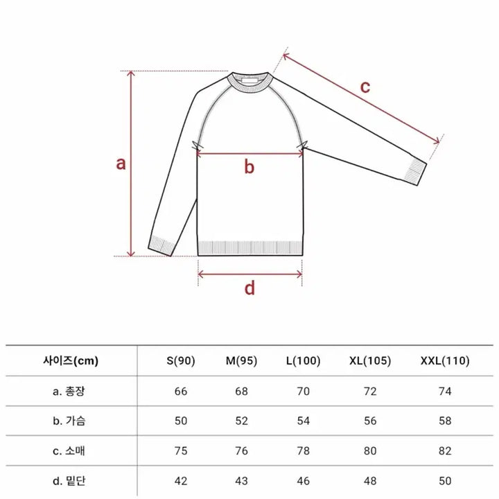 [SOLD OUT] 건지울른스 나그랑 크루넥 스웨터 멜란지 그레이 L