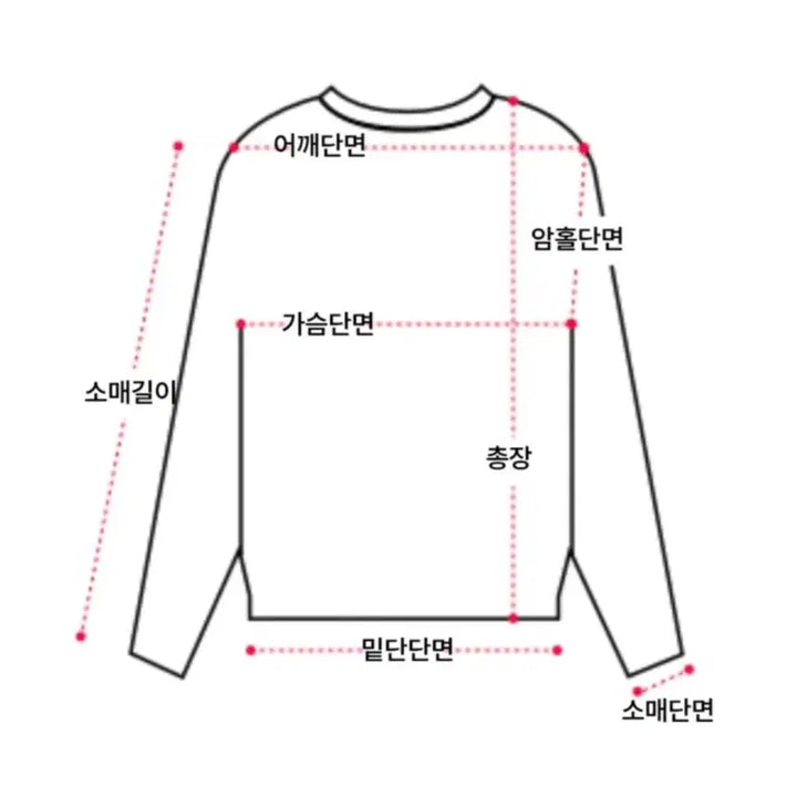 [BUNJANG] Basic Ribbed Knit Dress / 딱 붙는 핏 골지 니트 원피스(프리사이즈)