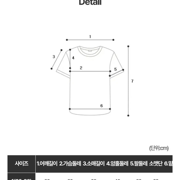 [BUNJANG] Richmood Record Button Tee T-Shirt / 리치무드 레코드 버튼 티 반팔 티셔츠