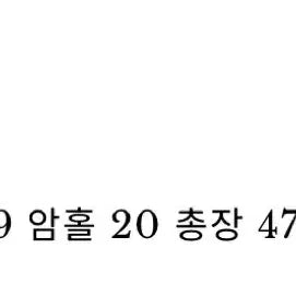 [BUNJANG] Siyee Spring Tweed Shorts S + Ati Off-shoulder Knit / 새상품 택0, 샵시예 스프링 트위드 쇼츠 S