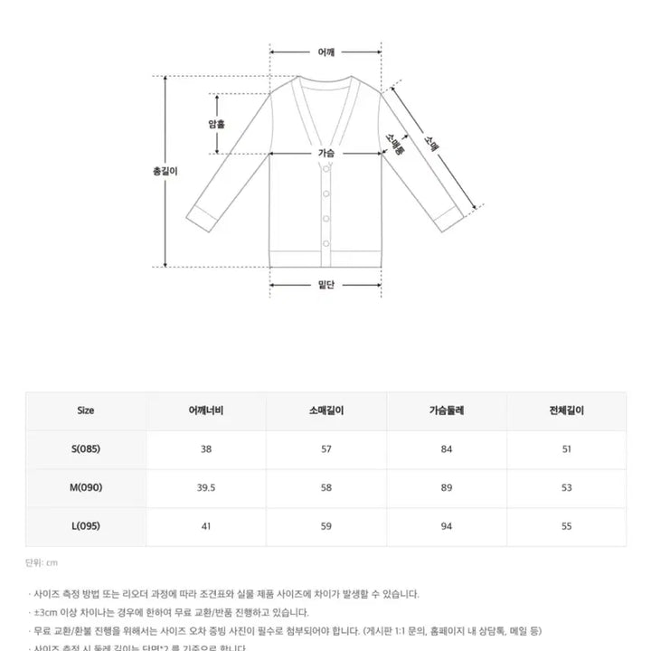 [BUNJANG] Spao Cable Knit Cardigan Ivory S / 스파오 라운드넥 케이블 가디건 아이보리 S [세탁만]