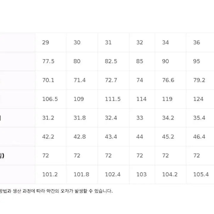 [BUNJANG] Top Ten Men&