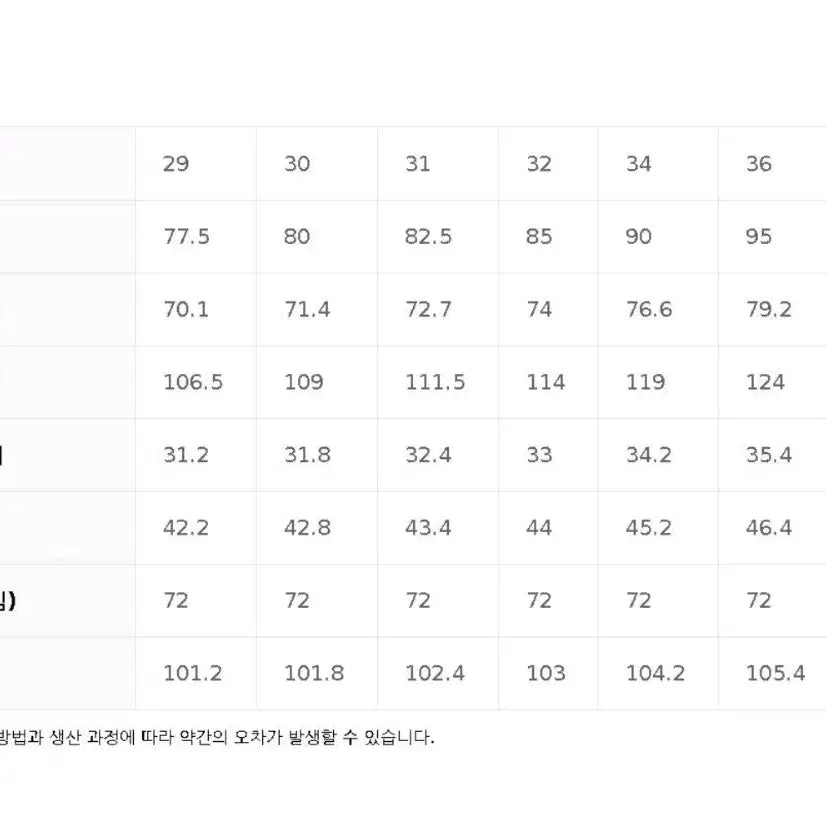 [BUNJANG] Top Ten Men&
