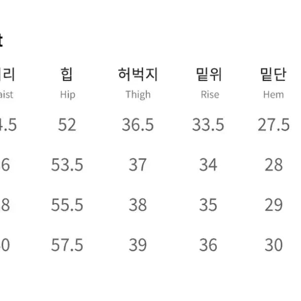 [BUNJANG] DECEITWOMAN Raw Denim Wide Pants / 데케트우먼 와이드 생지 데님 팬츠 S