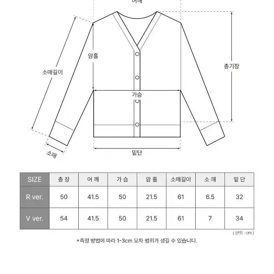 [BUNJANG] Aubein Smooth Round Cashmere Cardigan / 새상품 어베인 스무드 라운드 캐시미어 가디건
