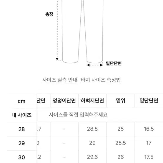 [BUNJANG] Piece Worker Stone Walker New Crop 2 Jeans (Size 30) / 피스워커 스톤워커 뉴크롭2 (사이즈30)