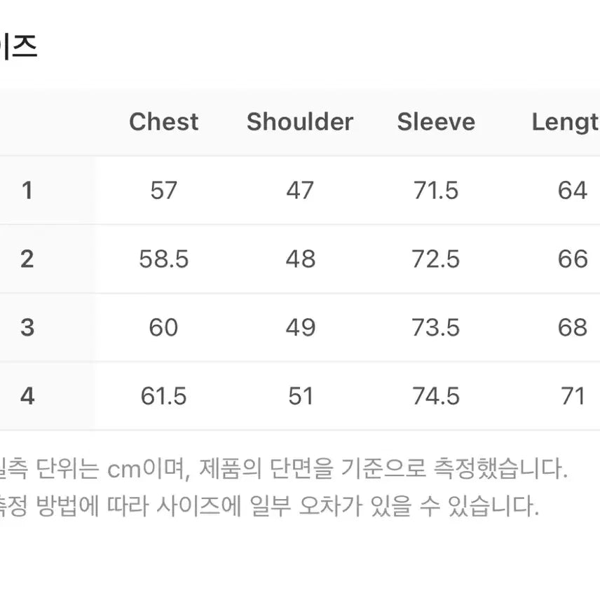 [BUNJANG] Sansan Gear Track Jacket Black 1 Size / 산산기어 트랙 자켓 블랙 1사이즈 // 플라스틱프로덕트 엑슬림 아크테릭스