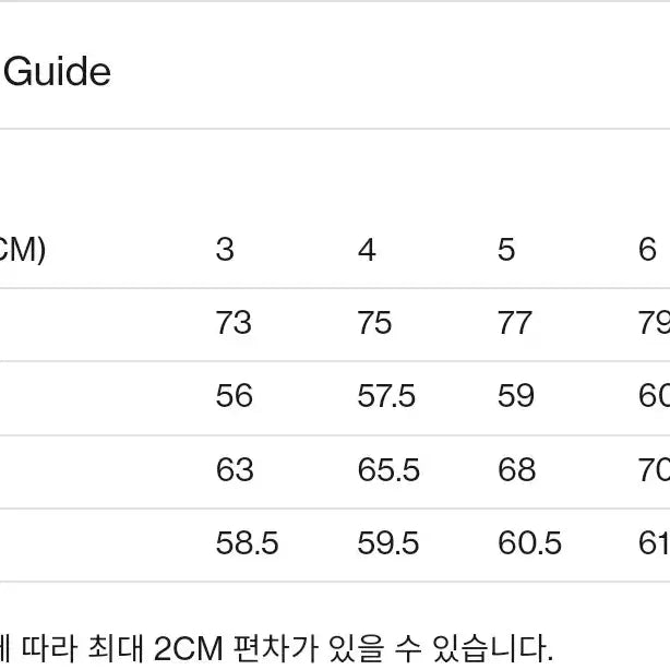 [BUNJANG] Brownyard Duffel Coat - Size 4 / 브라운야드 더플 코트 4사이즈